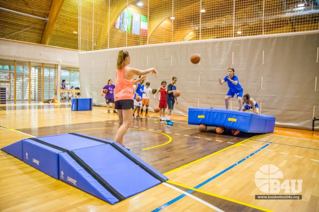 Basketball Summer Camp For Children Umag