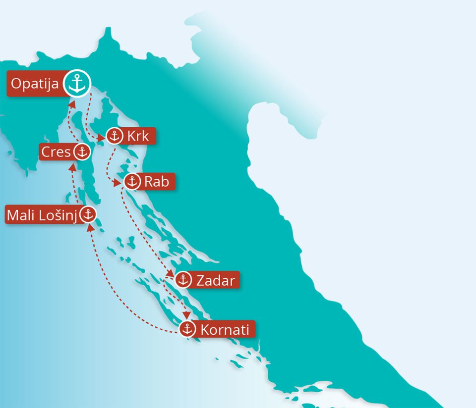 Best Kept Secret Kvarner Overview