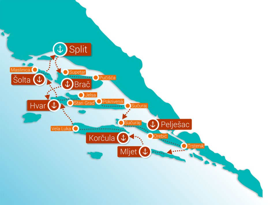 Bike Cruise Split South Overview