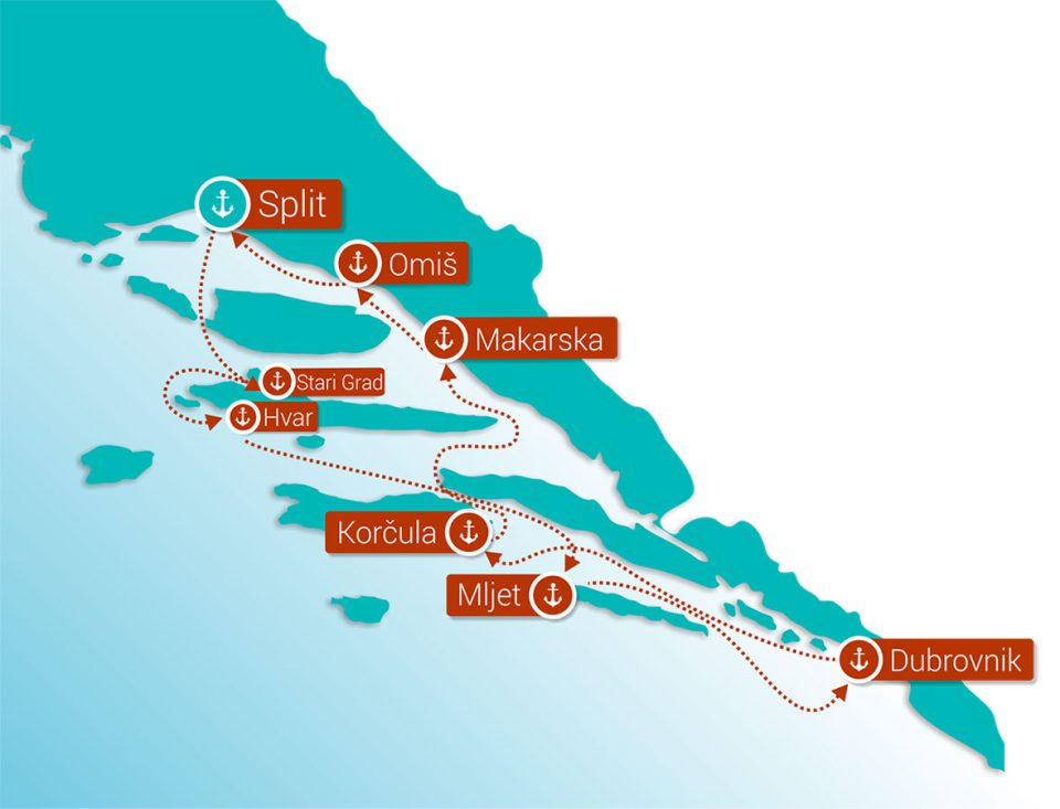 Young Fun Croatia Sail Cruise Overview